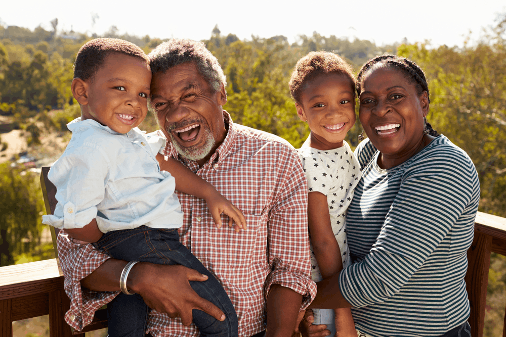 Determine who your beneficiaries are and Why